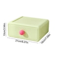 thumbnail image 3 of Usloyux Desktop Organizer Storage Box, Drawer Style Stationery Organizer Multi-Functional Large Capacity, Stackable Desk Organizer For Office HomeSchoolSupplies, Ecology Friendly Plastic Drawer, 3 of 6