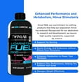thumbnail image 3 of Twinlab L-Carnitine Fuel 1500, Wild Berry, 31 Servings, 3 of 6