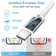 thumbnail image 6 of for iPhone 17 16 15 Charger, 3 Pack 20W USB CCharger With 6ft C to C Cable Compatible With iPhone 17/ iPhone 17/17 Air/17 Pro/17 Pro Max/16/16 Pro/16 Pro Max/16 Plus/15 Series/iPad Air/iPad Pro, 6 of 7