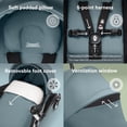 thumbnail image 5 of Stokke YOYO 0+ Newborn Pack, Aqua - Includes Mattress, Extendable Canopy & Five-Point Harness - Requires YOYO3 Frame (Sold Separately), 5 of 5