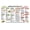 Framed, variant on Emergency Diverticulitis Diet Plan Poster Food List for Flare Ups Relief What to Eat and Avoid Digestive Health Guide for Gut Prevention and Care