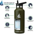 HYDRO CELL Stainless Steel Water Bottle w/Straw & Standard Mouth Lids
