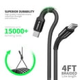 For Motorola Moto G Play 2024 XT2413V 20W Fast Home Wall Travel Charger + 4FT Type C to C USB