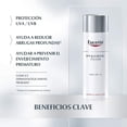 thumbnail image 2 of Eucerin Crema Facial Fps 15 Con Ácido Hialurónico,50ml Eucerin Eucerin Hyaluron, 2 of 3