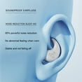 thumbnail image 3 of ZheElen 2pcs Soundproof Ear Protection Earplugs For Work Multiple Color Choices Ear Plug green, 3 of 6