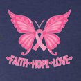 thumbnail image 5 of Wild Bobby, Butterfly Pink Ribbon Faith Hope Love, Breast Cancer Awareness, Men Premium Tri Blend Tee, Vintage Navy, XX-Large, 5 of 5