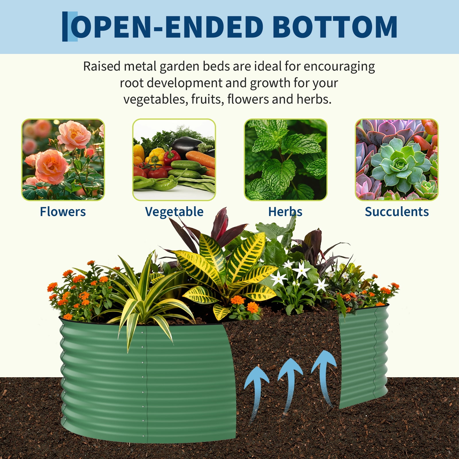 Galvanized Steel Raised Garden Bed – 8x4x2 ft Large Outdoor Planter, Rust-Resistant & Heavy Duty, Ergonomic Open-Bottom, Easy Assembly – Green with Anti-Cut Strips, 240x120x60cm