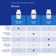 thumbnail image 5 of Suplemento Pure Encapsulations Cortisol Calm 120 cápsulas, 5 of 8