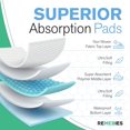 thumbnail image 3 of REMEDIES 30 x 36” Large Disposable Bed Pads for Adults Incontinence Pads Puppy Pads, 100 Pack, 3 of 7
