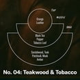 thumbnail image 5 of P.F. Candle Co. Standard Candle - Teakwood & Tobacco (7.2 oz Soy Wax, 40-50 Hour Burn Time, Amber Glass Jar), 5 of 5