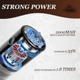 thumbnail image 3 of Ikoopy Rechargeable Coffee Grinder 1.8X Faster Grinding with 38 External Adjustable Setting Conical Ceramic Burr and 2000mAh Battery Portable for Travel Camping, 3 of 11