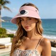 thumbnail image 2 of Solar Fan Wide Brim Sun Visor Hat Unisex Adult Outdoor Cap Solar and USB Dual Power UPF 50 Mesh Fabric Quiet Fan for All Summer Outdoor Activities, 2 of 6