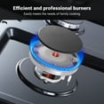 thumbnail image 6 of Sunmaki Gas Cooktop 36 inch Built-in Gas Stove with 6 Sealed Burner for Cooking, Gas Grilling, Propane Cooktop NG/LPG Switch, 6 of 13