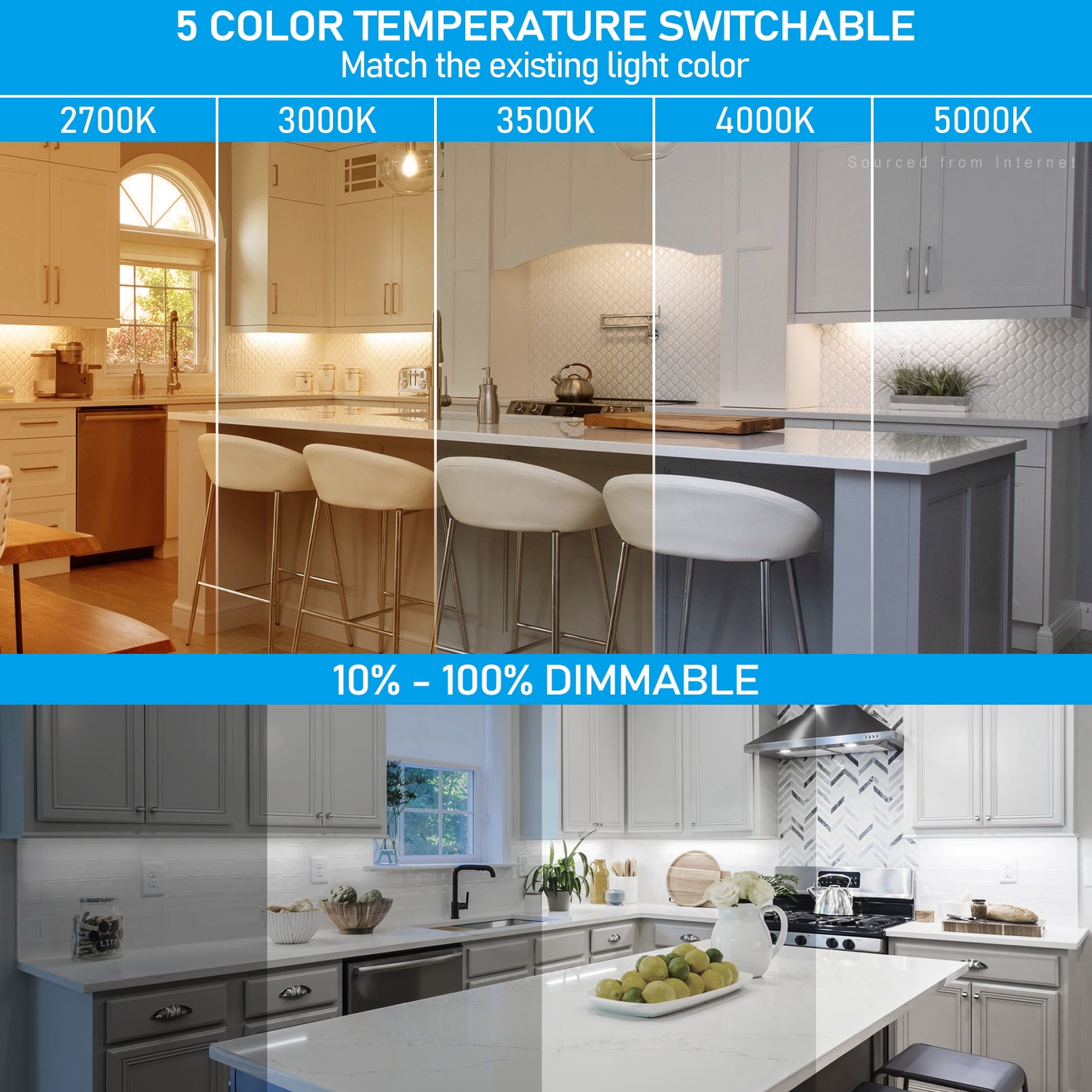 8 Pack LED Under Cabinet Task Lighting 5CCT, 12 Inch 8W 600LM, 120V Hardwired & Plug-in, CRI90 ETL Under Counter Lights, Dimmable & Linkable, 2700K/3000K/3500K/4000K/5000K, White Aluminum Housing