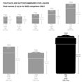 thumbnail image 2 of Tightpac America Everythingvac Bulk Dry Goods Storage Container, 5-Pound Plus, Solid Black Body/Cap, 2 of 7