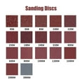 thumbnail image 7 of LEONTOOL Sanding Discs 3 Inches 180 Grit Hook and Loop Sandpaper 100Pcs Sanding Pad NO-Hole Aluminum Oxide Random Orbital Sander, 7 of 7