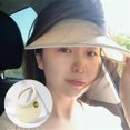 thumbnail image 2 of Chapeau de Protection UV Respirant PVC Femmes d'Été Chapeau de Visière pour Extérieur, 2 of 10