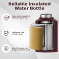 thumbnail image 3 of Insulated 1 Gallon Brick Red Water Bottle (Cold for 48 Hours, Leak-Proof, 128 oz Stainless Steel Jug with Spout Cap and Handle), 3 of 7