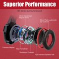 thumbnail image 3 of BENGOO Auriculares estéreo para juegos para PS4 PC Controlador Xbox One Auriculares supraaurales con cancelación de ruido con micrófono Luz LED Sonido envolvente de graves Orejeras de memoria suave pa, 3 of 8