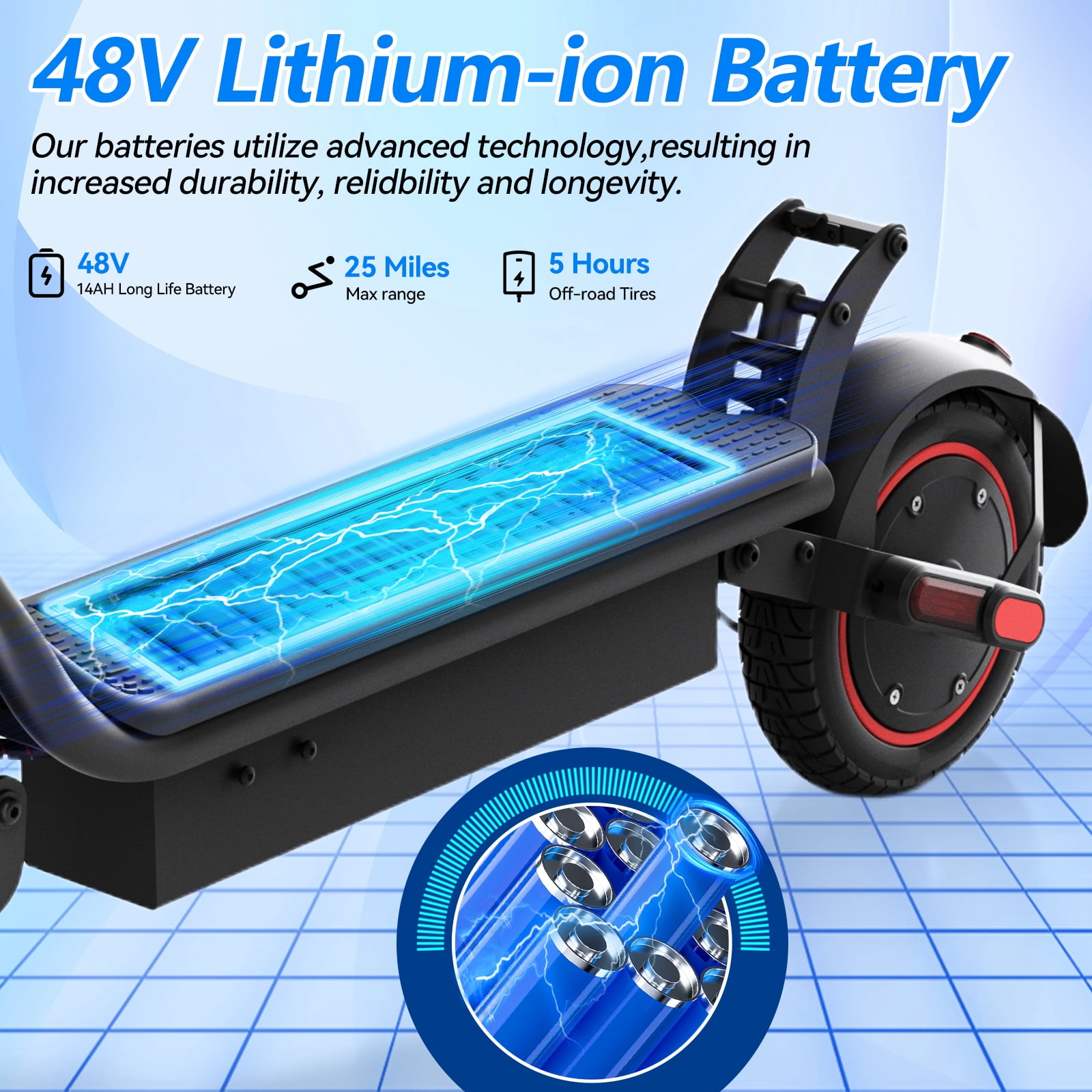 ZapRun 750W Foldable Electric Scooter, E-Scooter for Adults with 48V 14Ah Battery,25 mph,3 Brake,Smart App Control