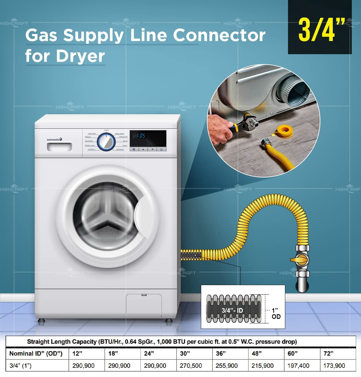 36" Flexible Yellow Epoxy Coated Gas Line Connector with 1" O.D. and 3/4'' FIP x 3/4'' MIP Fittings
