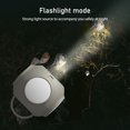 thumbnail image 2 of Lámpara de carpa colgante Luces de emergencia recargables Suministros de campamento multifunción LED JShteea El nuevo, 2 of 9