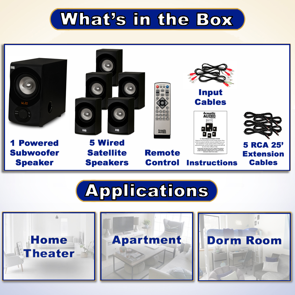 Acoustic Audio AA5171 Home Theater 5.1 Bluetooth Speaker System with FM and 5 Extension Cables - image 5 of 7