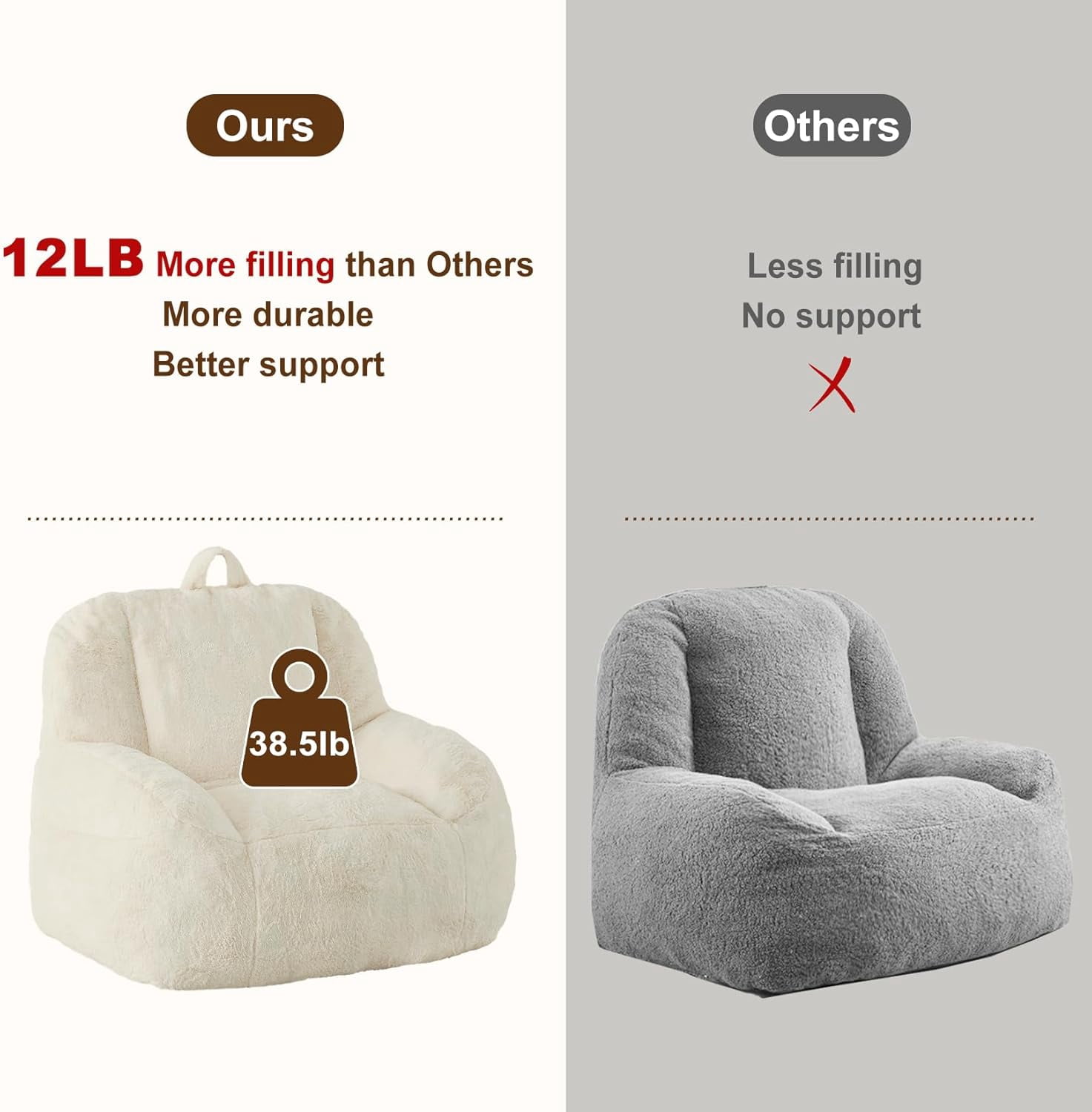 Bean Bag Chairs for or Adults Teens, Large Bean Bag Sofa Chairs with Filling for Basement, Living Room, Game Room, White