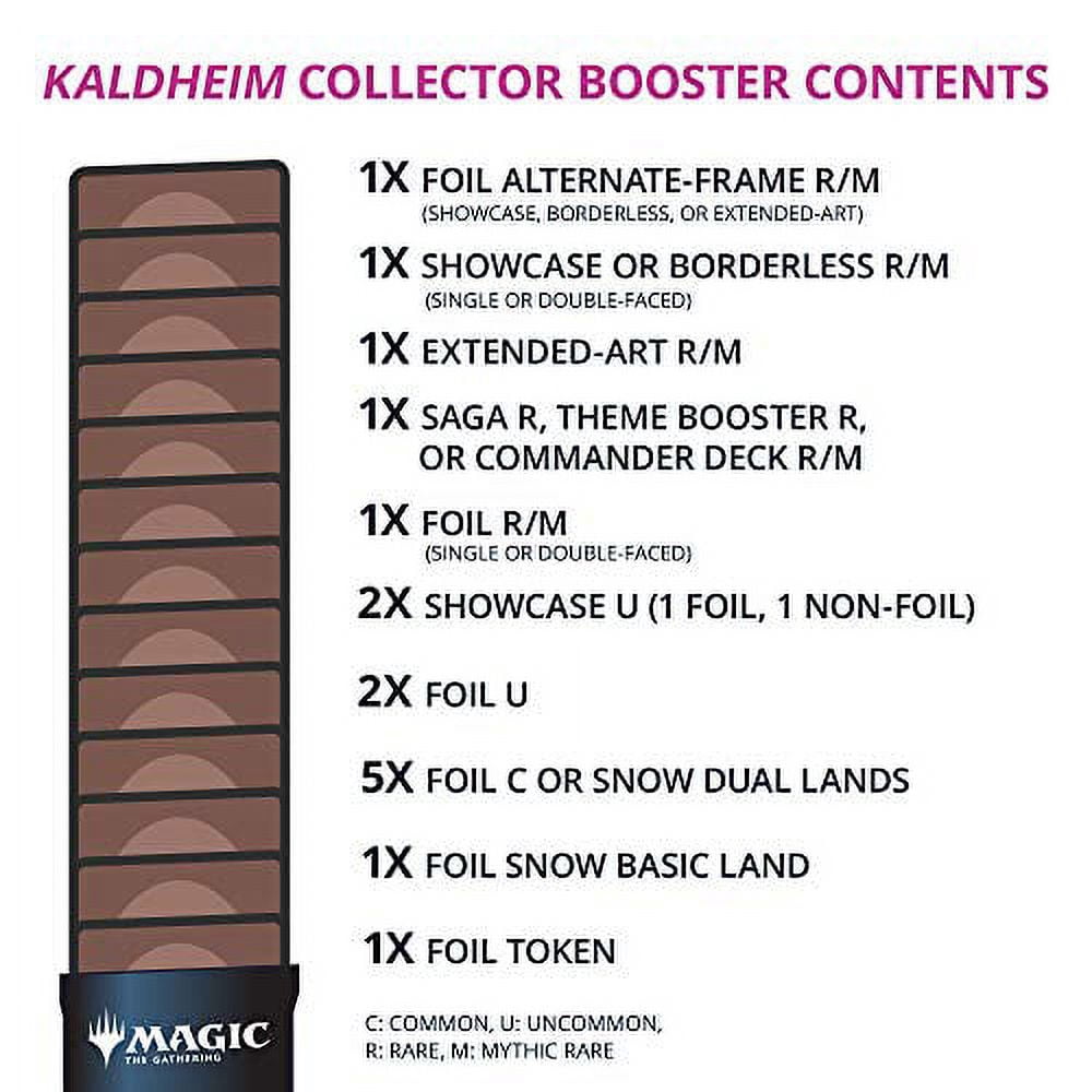 Magic The Gathering Kaldheim Collector Booster Box | 12 Packs (180 Magic Cards)