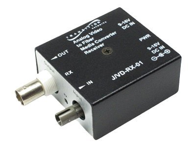 Analog Cctv Just Convert It Rx Bnc 75ohm To Mm Sc 1km Walmart Com Walmart Com