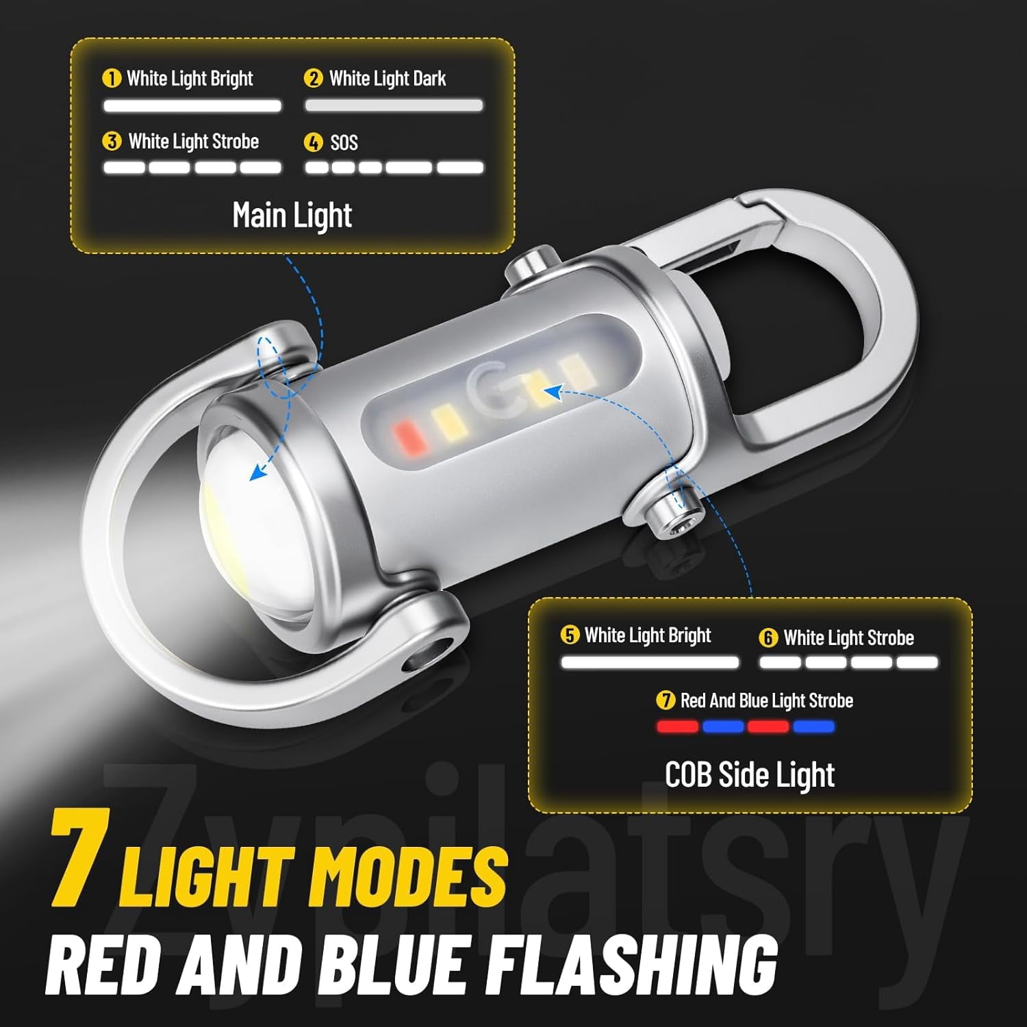 Portable Rechargeable Bright Keychain Flashlight Phone Charger, 2025 New Keychain LED Flashlight Rechargeable, 1200 Lumens Waterproof Mini Edc Compact Keychains Flashlight, 7 Modes Type-C (5)