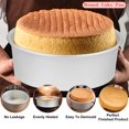 thumbnail image 5 of 3pcs Cake Pan Set,for Cake Ba (4 Inch 7 Inch 8 Inch, 5 of 5