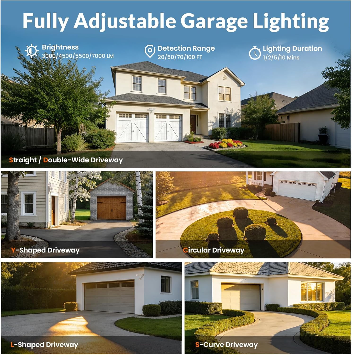 7000LM Motion Sensor Outdoor Security Light, 240 °   LED Flood Light with Dual PIR Sensors, 3-Head Adjustable Garage Light, Dusk to Dawn, IP65 Waterproof, 58W