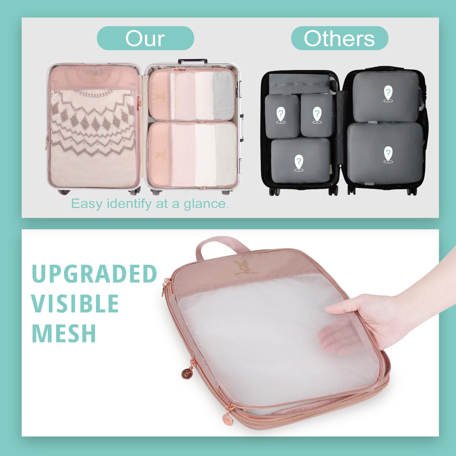 TRIPGEAR 6 Set Mesh Travel Packing Cubes,Lightweight Organizer Bags for Luggage Storage