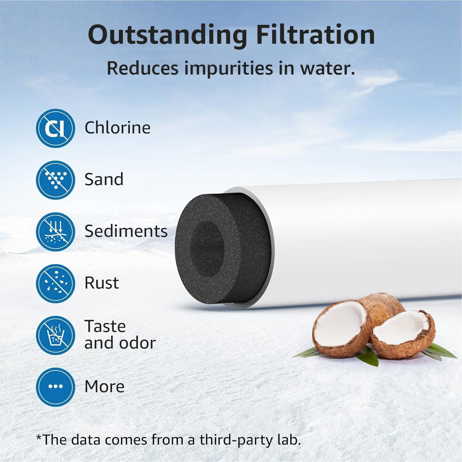 AQUA CREST C33 Ice Maker Water Filter, Replacement for GE® Opal Nugget Ice Maker Filter, P4INKFILTR, NSF 42&372 Certified, 3 Pack