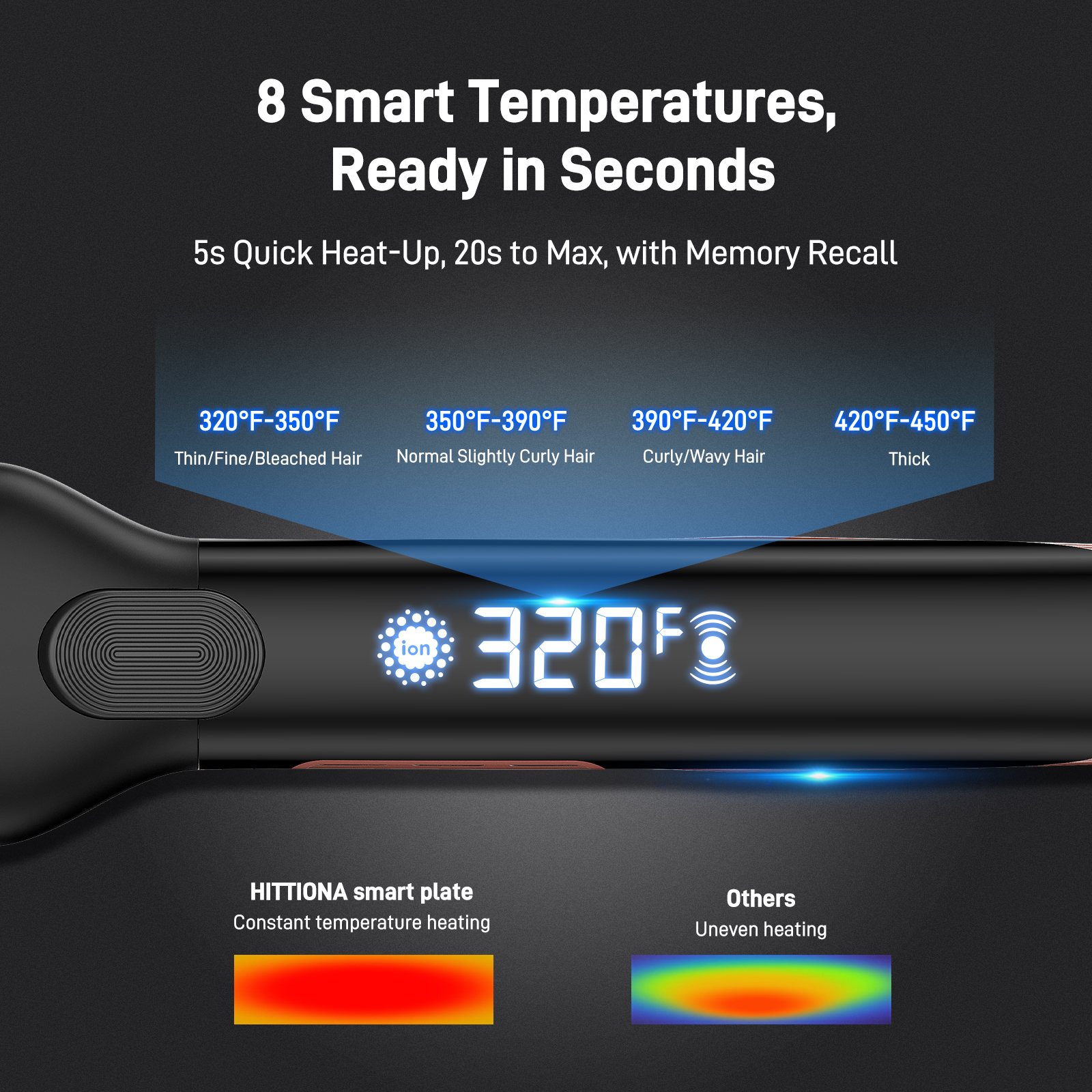 RACCOMB 1.75" Infrared Vibrating Hair Straightener photo 4