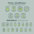thumbnail image 3 of Iris + Arlo Organic Pads with Wings, Regular, 100% Cotton, Chemical-Free, Non-toxic, No plastic | Resealable Bag (40 Count), 3 of 10