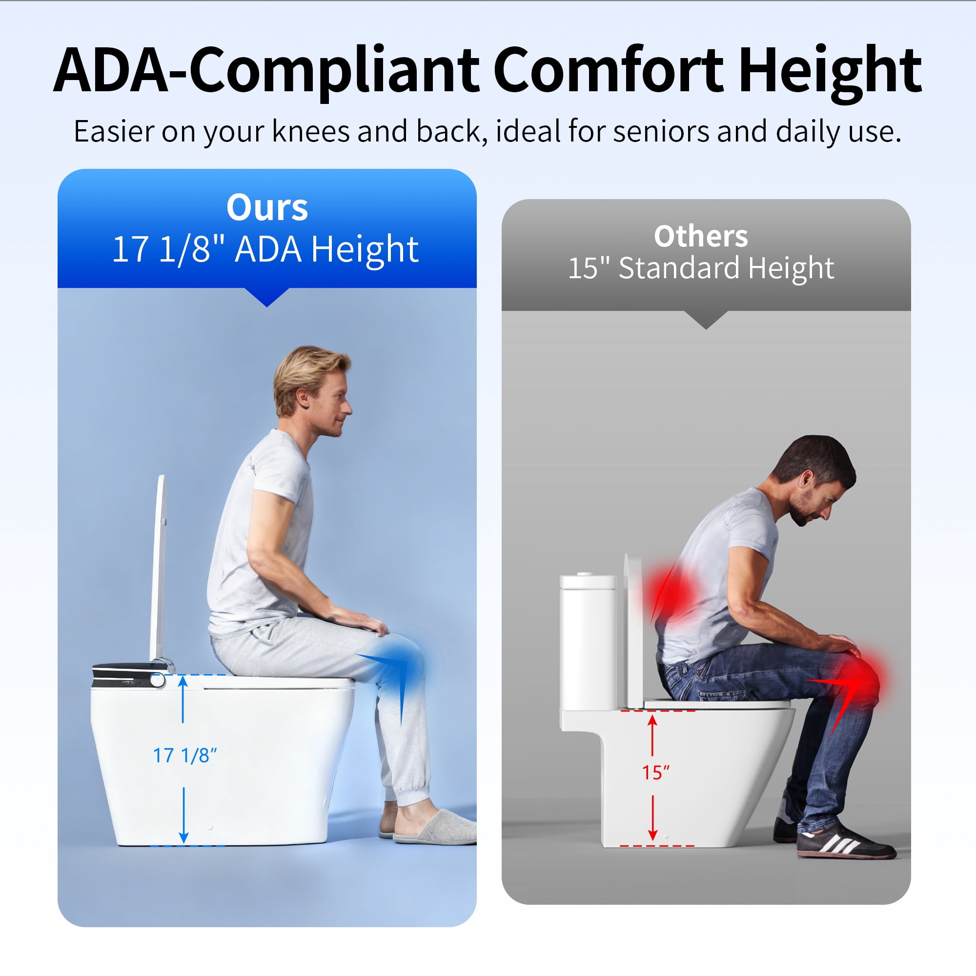 DeerValley Smart Toilet with Bidet, ADA Chair Height Tankless Elongated Toilet, 1.28 GPF, Heated Seat, Warm Water Wash, Auto Flush, Foam Shield, Pump Assisted Flush, Warm Air Dryer, Remote Control