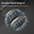 thumbnail image 4 of Magnetic Phone Stand, Compatible with MagSafe Phone Stand Holder for Desk, Multi-functional Foldable, Double-sided Magnetic Cell phone Stand, for iPhone 16 15 14 13 12 Pro Max, 4 of 6