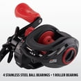 thumbnail image 5 of Abu Garcia MAX® X Low Profile Reel, Low Profile, 5 of 6