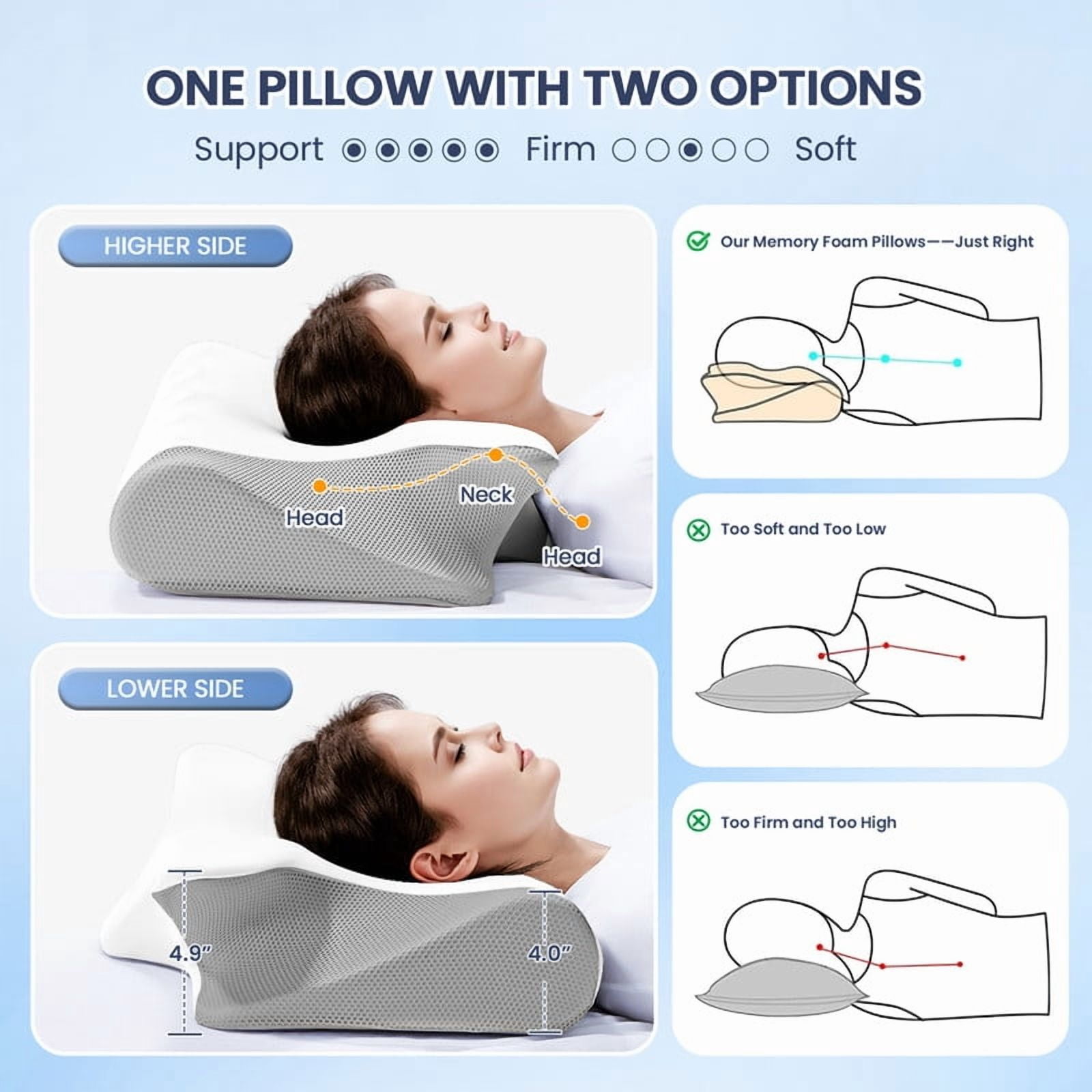 JUSTLET Cervical Neck Memory Foam Pillow for Neck and Shoulder Pain Relief, Orthopedic Contour Support Pillow with Cooling Pillowcase for Side, Back, Stomach Sleepers, White+Grey