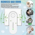 thumbnail image 4 of 3-pack Plug-in Air Purifier Portable Negative Ion Generator Filterless Air Ionizers Home Air Filter Removes Odors Air Freshener, 4 of 5