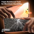 thumbnail image 6 of Elegant Choise Screen Protector Tempered Glass for Samsung Galaxy S26 Ultra, Clear, 6 of 10