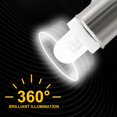 Biqing 10X BA7S Dashboard STF9 Light LED Bulbs, 12V BA7S Instrument LED