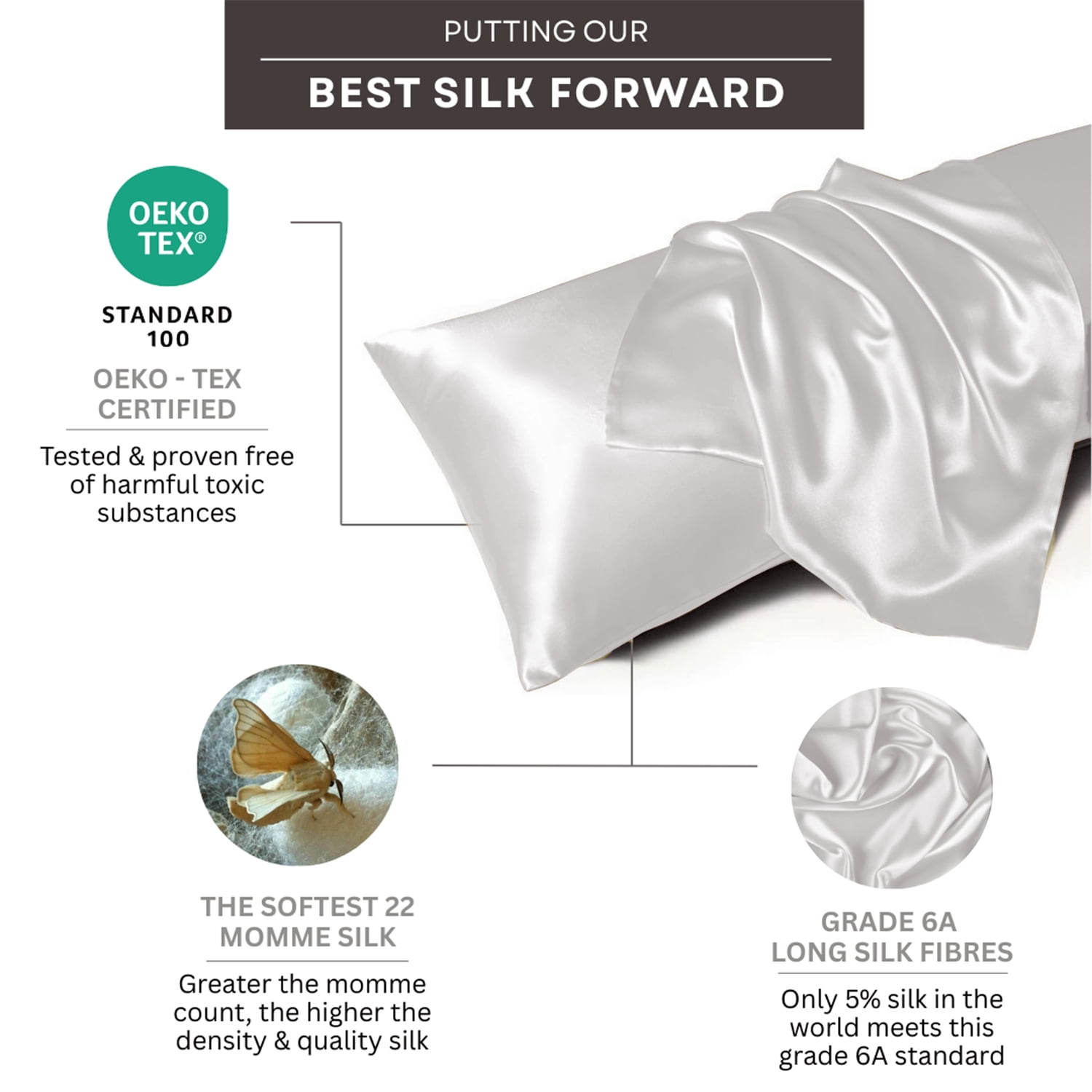 Furbo 100% Mulberry Silk Pillowcase for Hair & Skin, Smooth Luxury Pillow Cover, (Queen Size 20″×30″) Silver Mist