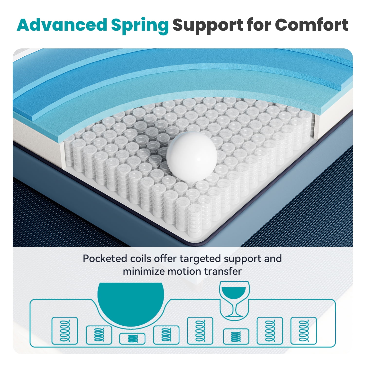 EDX 12 Inch Full Mattress and Spring Hybrid Foam for Pressure Relief, CertiPUR-US Certified Mattresses with Durable Support, Mattress in a Box, Medium Firm