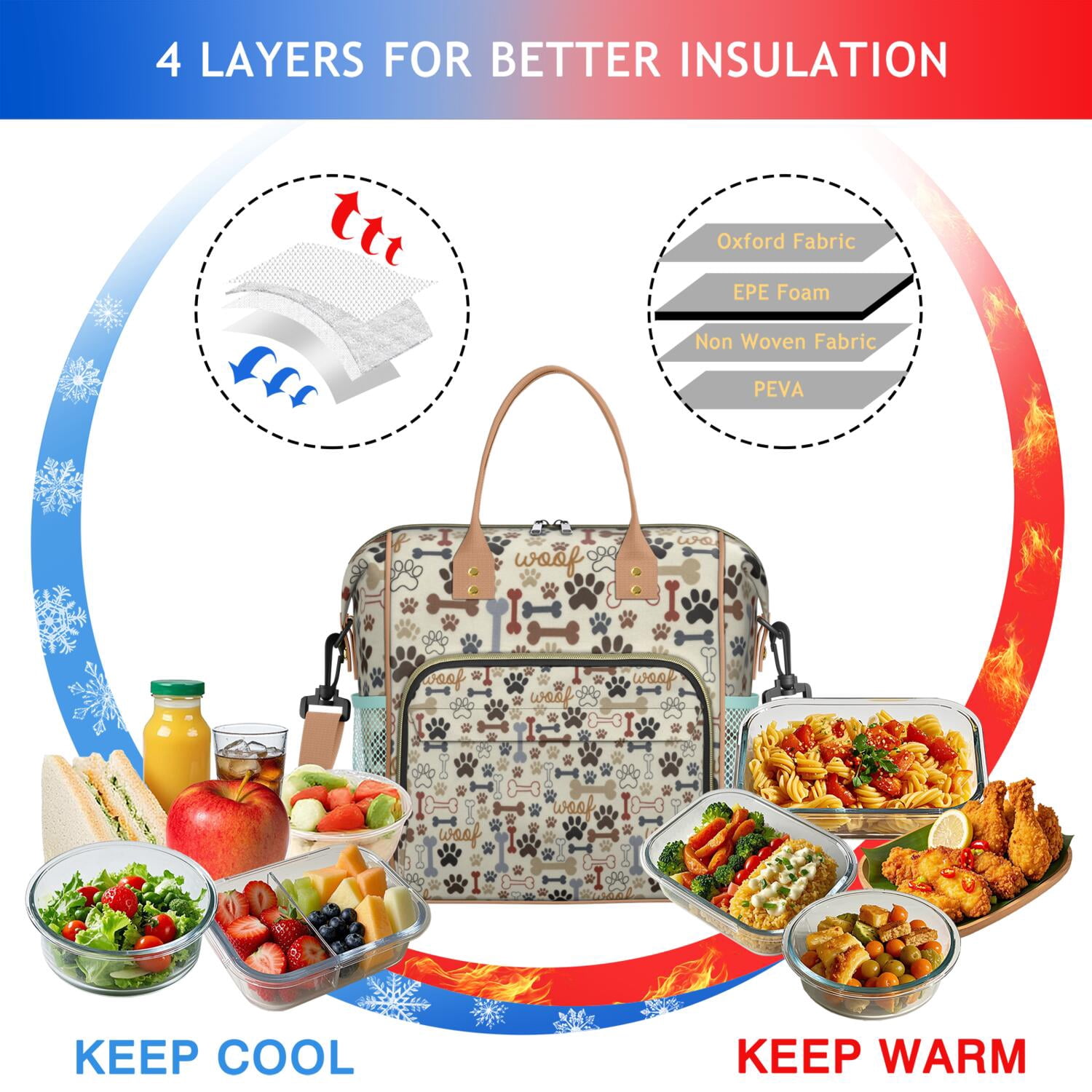 Cute Dog Paw Print Lunch Box, Large Insulated Lunch Tote with Puppy and Bone Patterns, Leakproof Cooler for Work, School or Outdoor Use