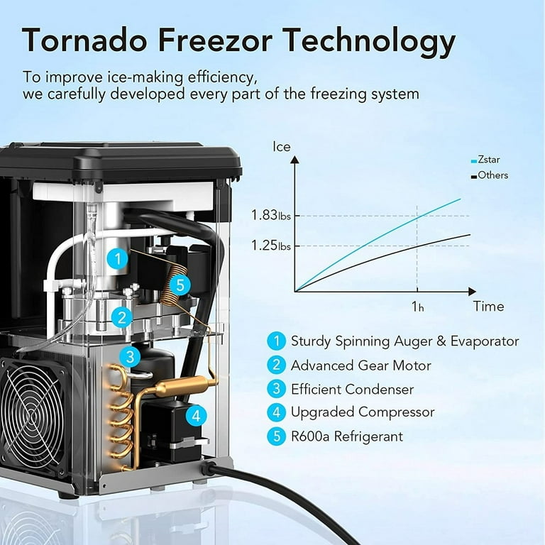 2835 Ice-Frying Machine, Mini Ice Machine for Summer with Cartoon