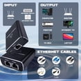 thumbnail image 3 of Divisor Ethernet LIEZHUA Gigabit 1 a 2 con cable de alimentación USB, 3 of 9