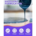 thumbnail image 4 of INCLY 80 OZ Clear Epoxy Resin Kit with 15 Colors Mica Powder, Large Silicone Cups & Stick, Crystal Clear Resin Epoxy Starter Kit for Coating and Casting, Molds, Jewelry Making, DIY Art Craft, 4 of 7